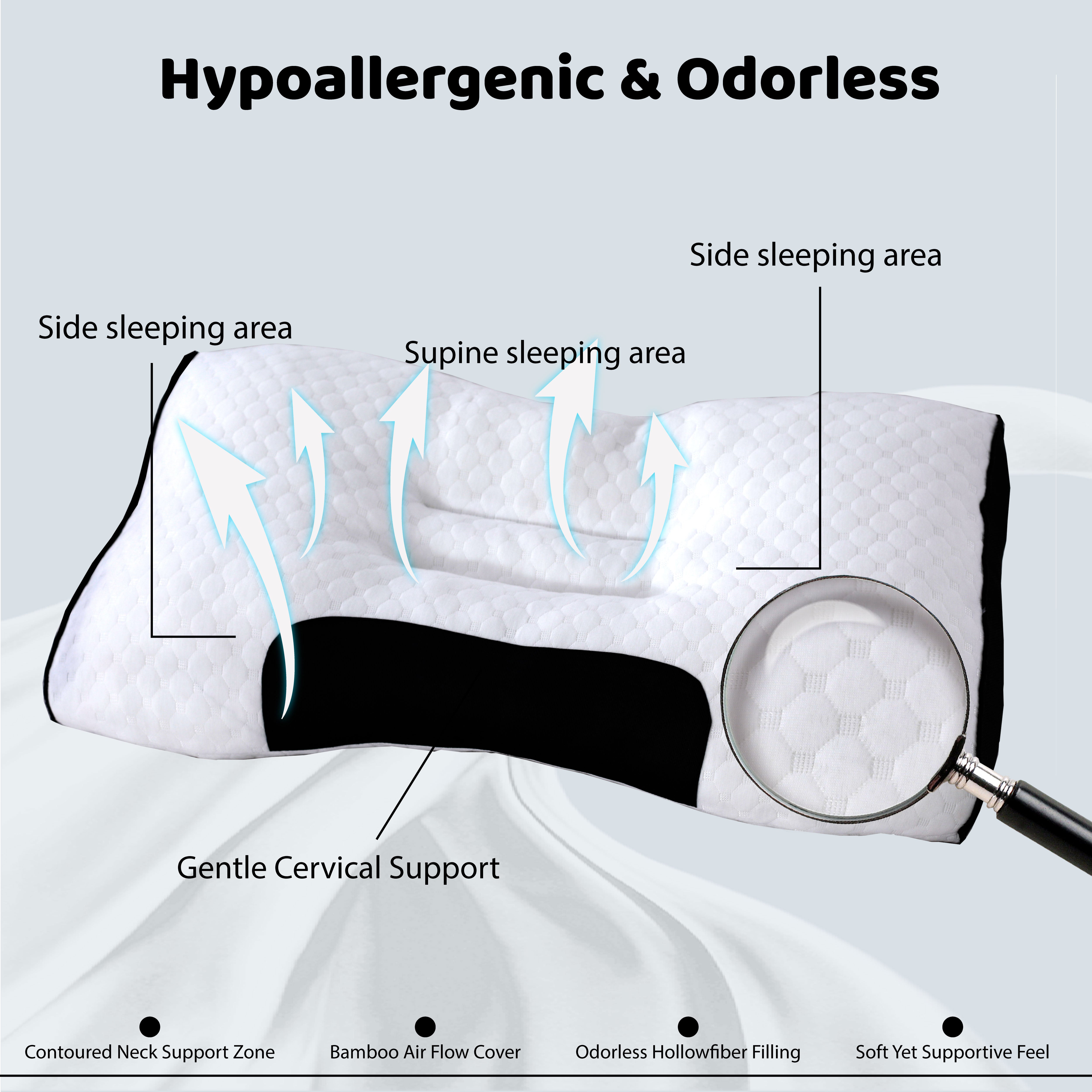 Bamboo Filled Pillow (Pack of 2) Standard Size Ergonomic Bed Pillows with Zipper, Virgin Hollow Fiber, Hypoallergenic, Breathable, Cervical Neck Support for Side Sleepers (2, White/AirFlow)